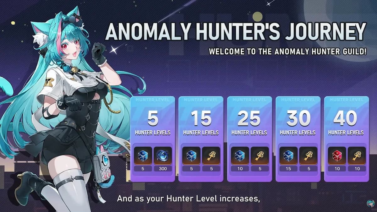 NTE Anomaly Hunter Journey rewards — free pulls milestones Neverness to Everness