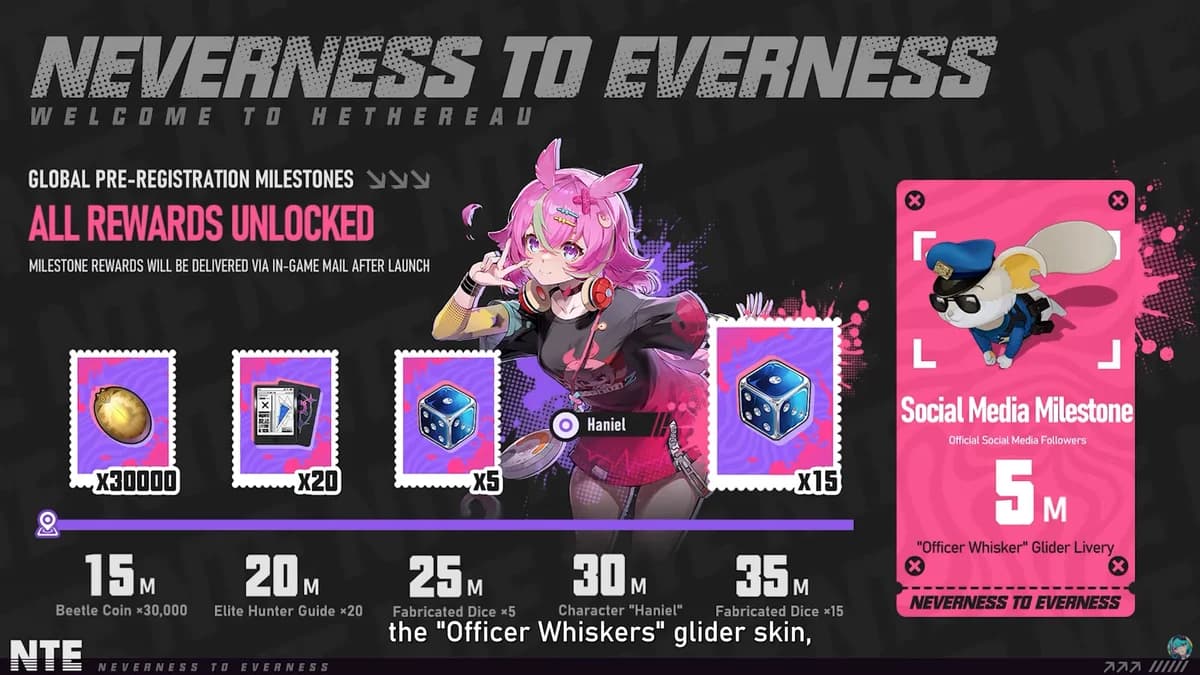 NTE pre-registration rewards all unlocked — Neverness to Everness Version 1.0 freebies