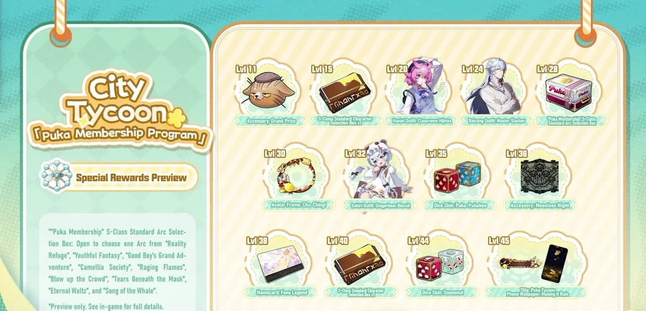 The City Tycoon Puka Membership Program special rewards preview slide in NTE 1.4